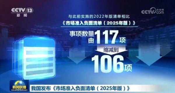 实盘配资 发改委出手，负面清单大调整！普通人也能搭上未来产业的快车？