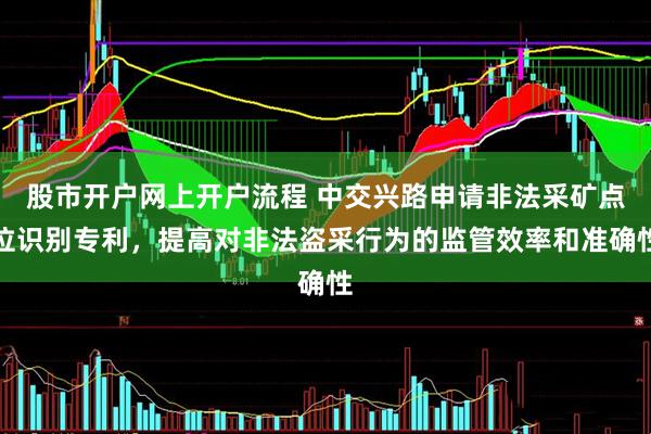 股市开户网上开户流程 中交兴路申请非法采矿点位识别专利，提高对非法盗采行为的监管效率和准确性
