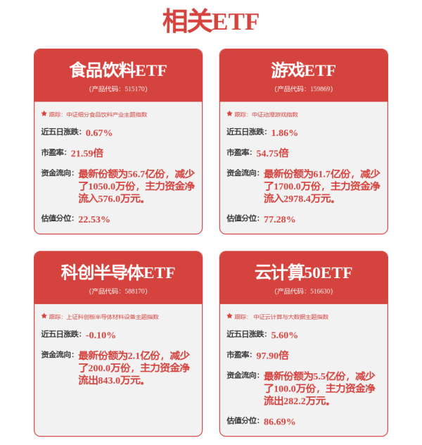 证券炒股配资门户 福立旺(688678.SH)：产品可广泛应用于手机、智能可穿戴等领域