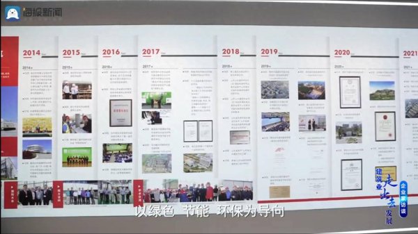 在线炒股配资平台 建筑业走出去发展企业家访谈⑩：解码荣华建设集团扬帆出海的“双碳密码”